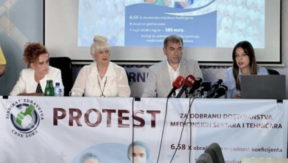 Nezavisni sindikat Kliničkog centra Crne Gore
